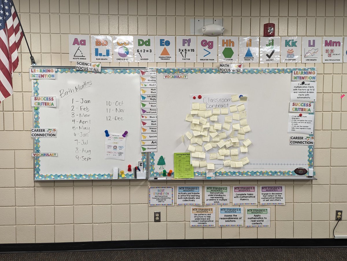 _Alina_Burton's tweet photo. The 1st week of school was a success! Thank you to my amazing 5th-grade team at Toledo Blade Elementary. @sarasotaschools #AllIn https://t.co/aE4thOk3qw