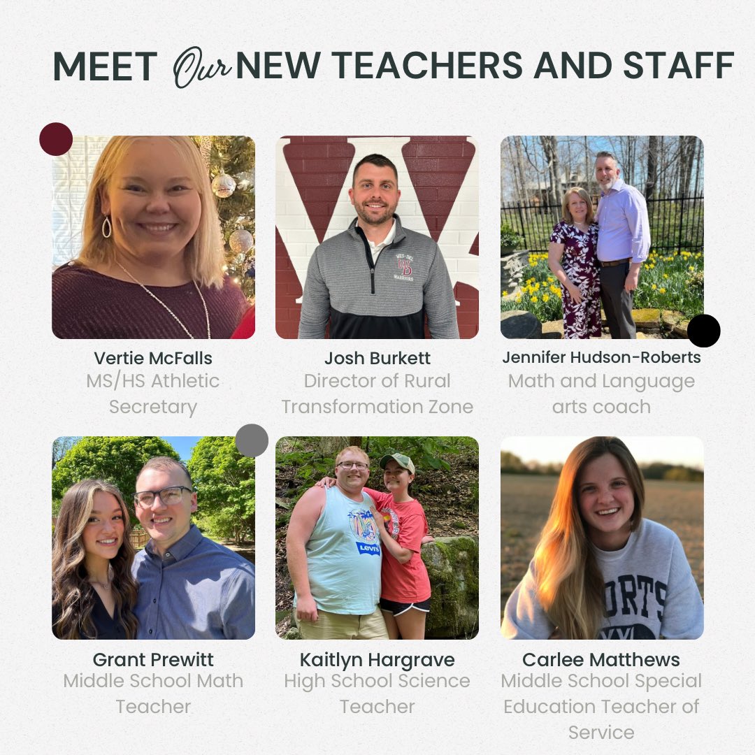 WesDelSchools's tweet image. Meet our new Warrior staff! Welcome to the family! #wdpride