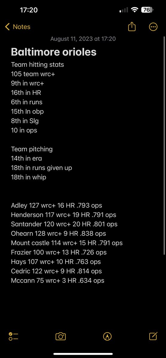Anthonybsbl22's tweet photo. If your a rays real fan you’ll retweet this I’m absolutely tired of the rays disrespect all of the sudden because the orioles are over performing the stats speak for themselves the rays are a way better team and it’s not particularly close in any stats https://t.co/2Okos5gwrM