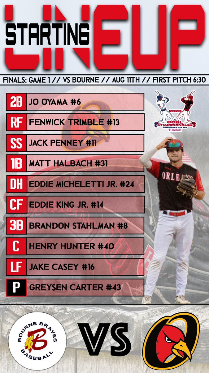 FirebirdsCCBL's tweet photo. Didn’t come this far just to come this far. #GoBirds #TimeToFly

📺: https://t.co/CJITqSyVXP https://t.co/uq9qTTLLtD