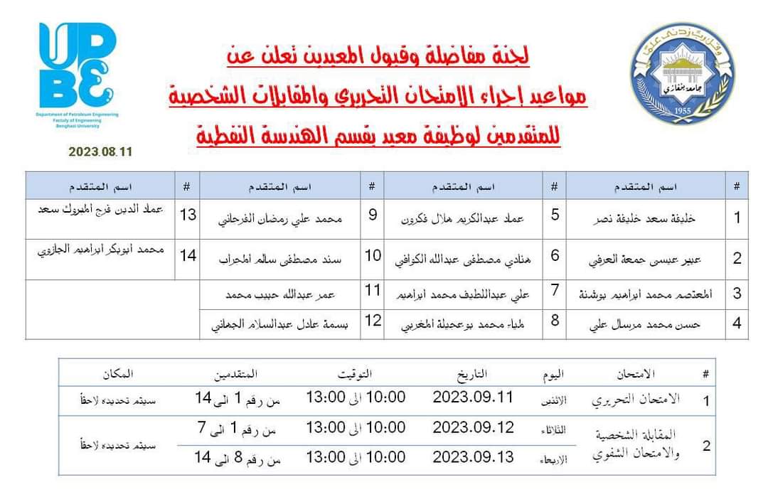 شكلي بندير Skip