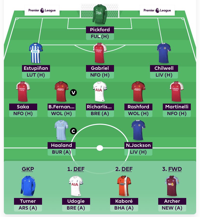 FPL Olympian tweet media