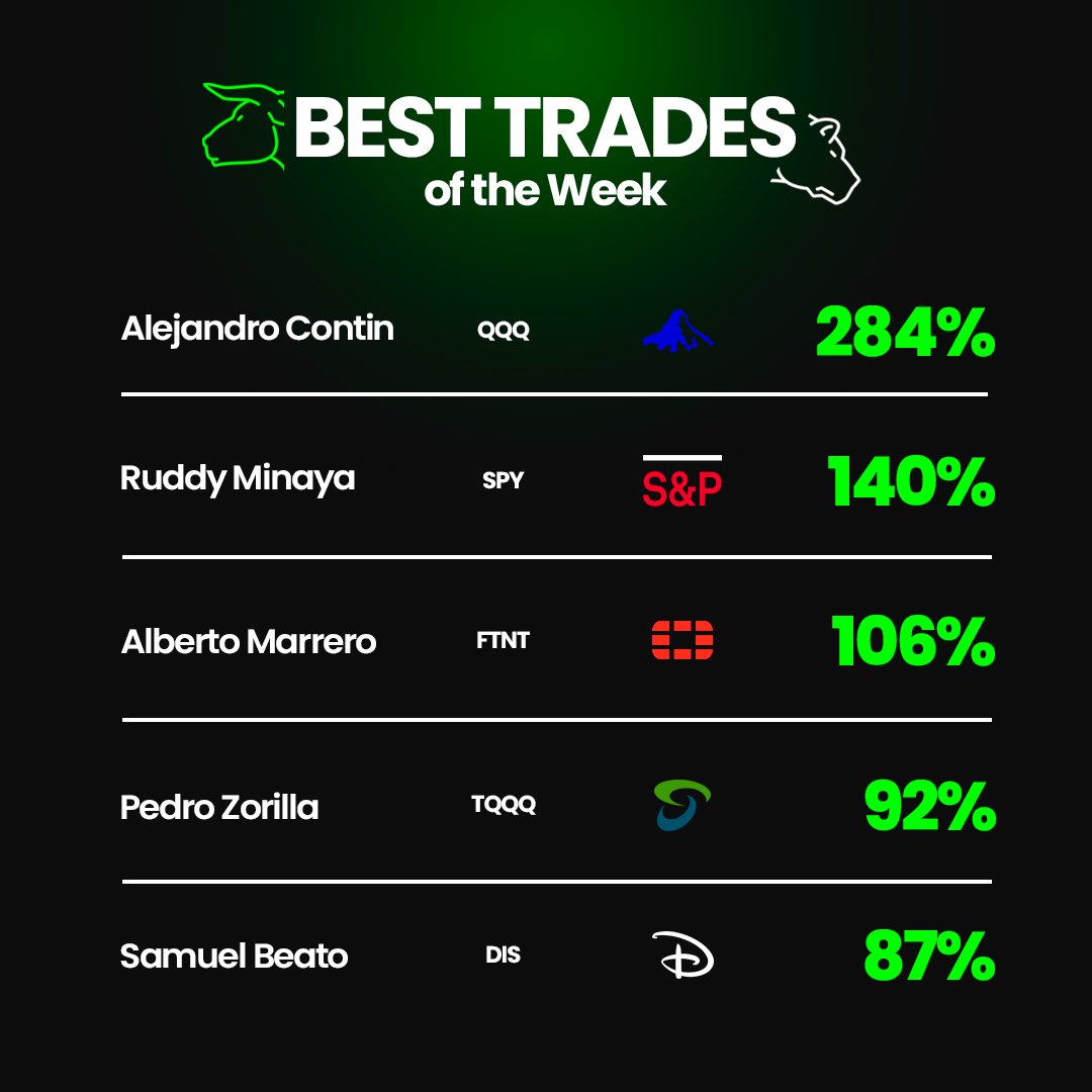 Abacus Exchange tweet media