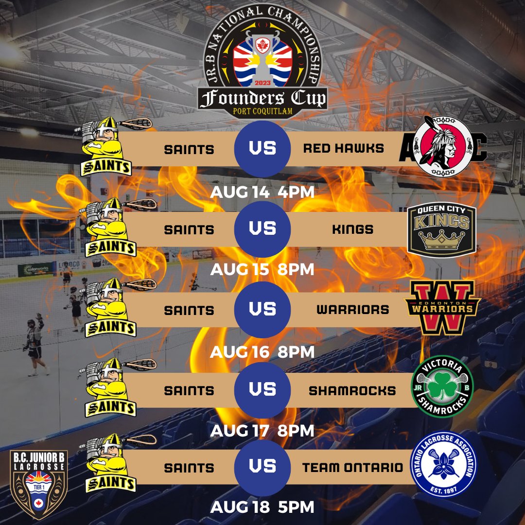 BC Jr B Tier 1 Lacrosse tweet media