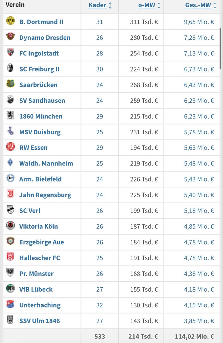 Christoph Reichwein tweet media