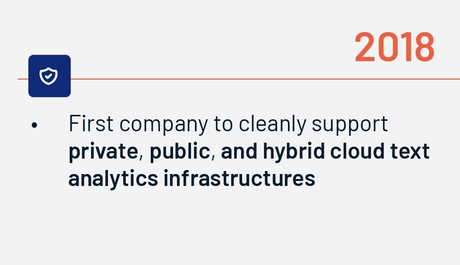 Lexalytics, an InMoment Company tweet media