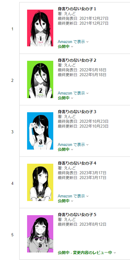 kindleインディーズに身寄り最終巻登録して来たから昼になったら読めるんちゃうかな? こう並ぶとカラフルで可愛いね
