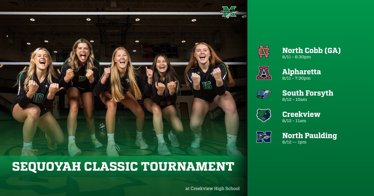 McIntoshVolley's tweet photo. The varsity volleyball team opens their 2023 season tonight in the Sequoyah Classic.  Go Chiefs! https://t.co/gW8lVNI9w0