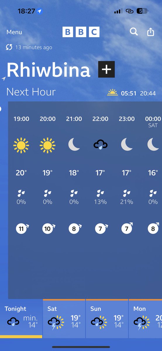 chrisbigshow's tweet photo. @bbcweather ladies and gentlemen! 👏🏻 https://t.co/j4tFHfMH2I