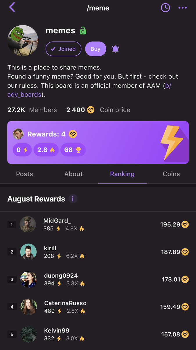 maincommunity's tweet photo. Just imagine if you could get paid for making memes…

Wait a minute, but that's all they do around the clock on this wild board 😭

https://t.co/4yUahlIqIA https://t.co/BaKoJyTYqW