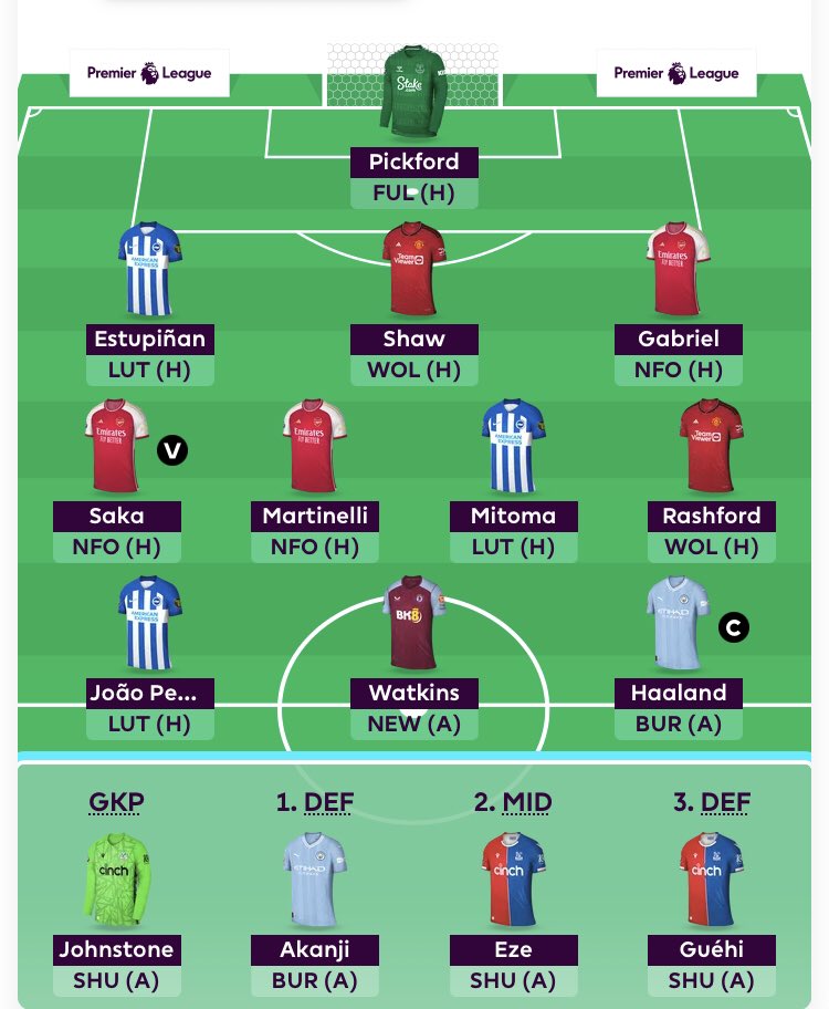 BloccFPL's tweet photo. GW1 bench boost :) https://t.co/jl4pivP2Nx