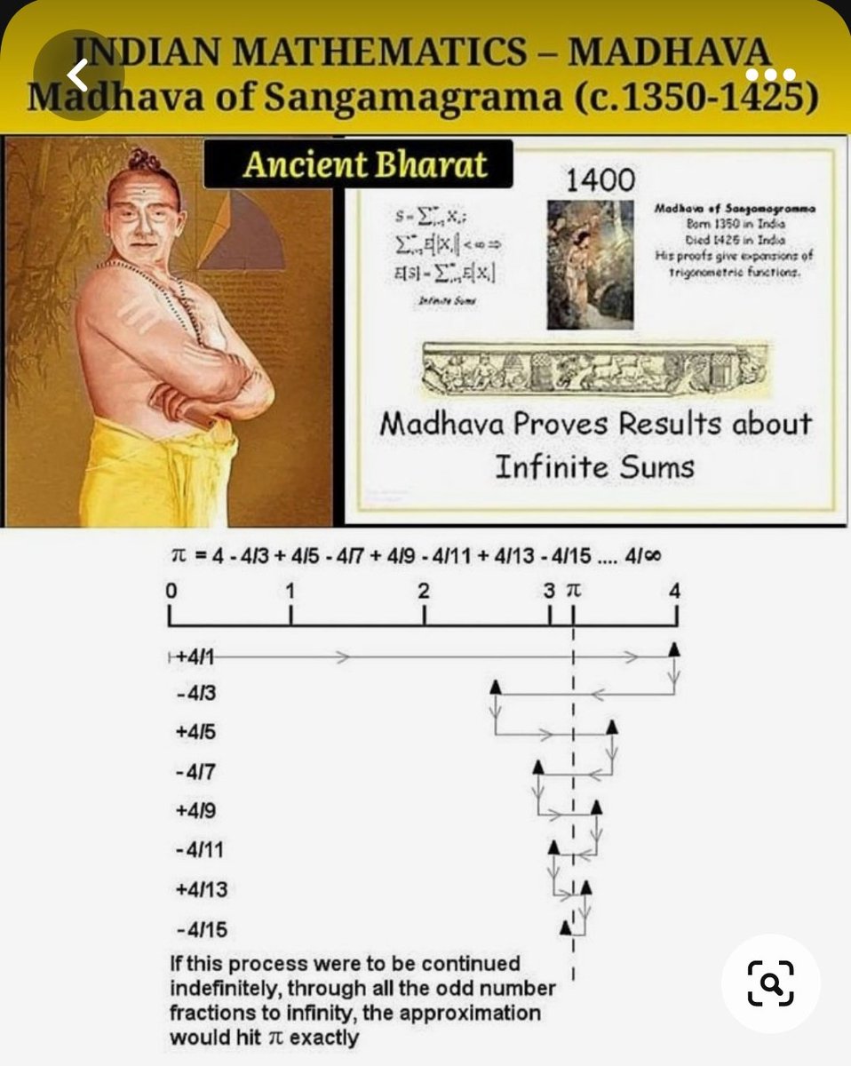 pnjabibynature's tweet photo. #Bigbang
#Indianmathematicians
#rigveda
#π https://t.co/FgZTQlRY2w