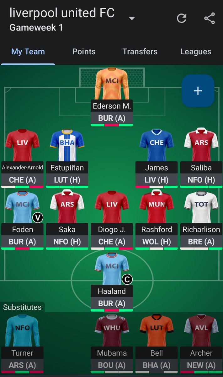 DevSoni2002's tweet image. GW1, here we go!