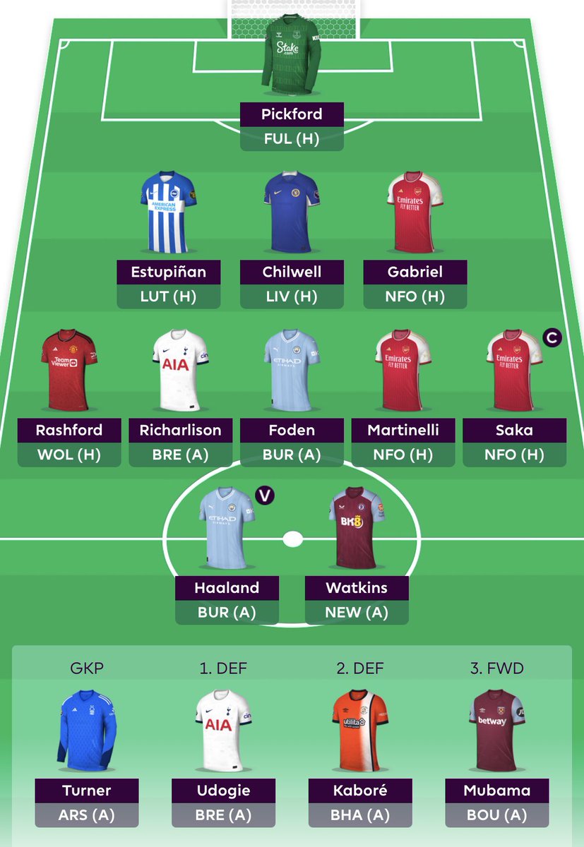 jervast's tweet photo. Uddas back with a bang! Vi litar på att Saka som kapten tar oss till toppen av Fantasy FUTball-ligan! Lycka till👊🏼 https://t.co/OyLnaqKNwH