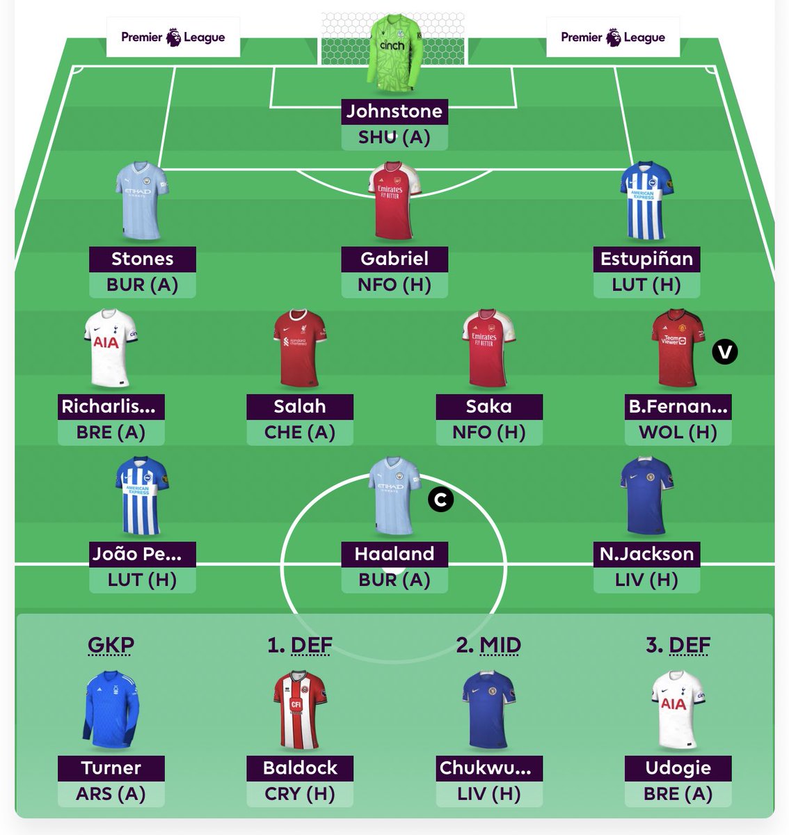 D1_FPL's tweet photo. 🔒 تغيير آخر دقائق
🔄 ستونز > تشيلويل 
🐔 والبدأ بأودوغي أساسي

بالتوفيق للجميع وفالكم أعلى المراكز 🫶🏻 https://t.co/3qJLEKUSNa