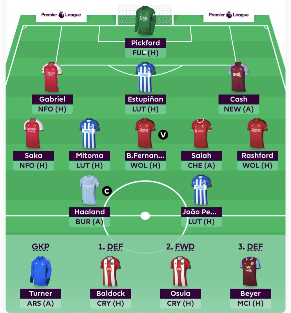 FPLInjection tweet picture