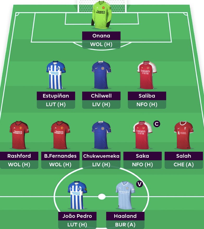 sitharnorbu's tweet photo. Hoping for a good start 2023-24
#FPL https://t.co/qcf2MZx9gj