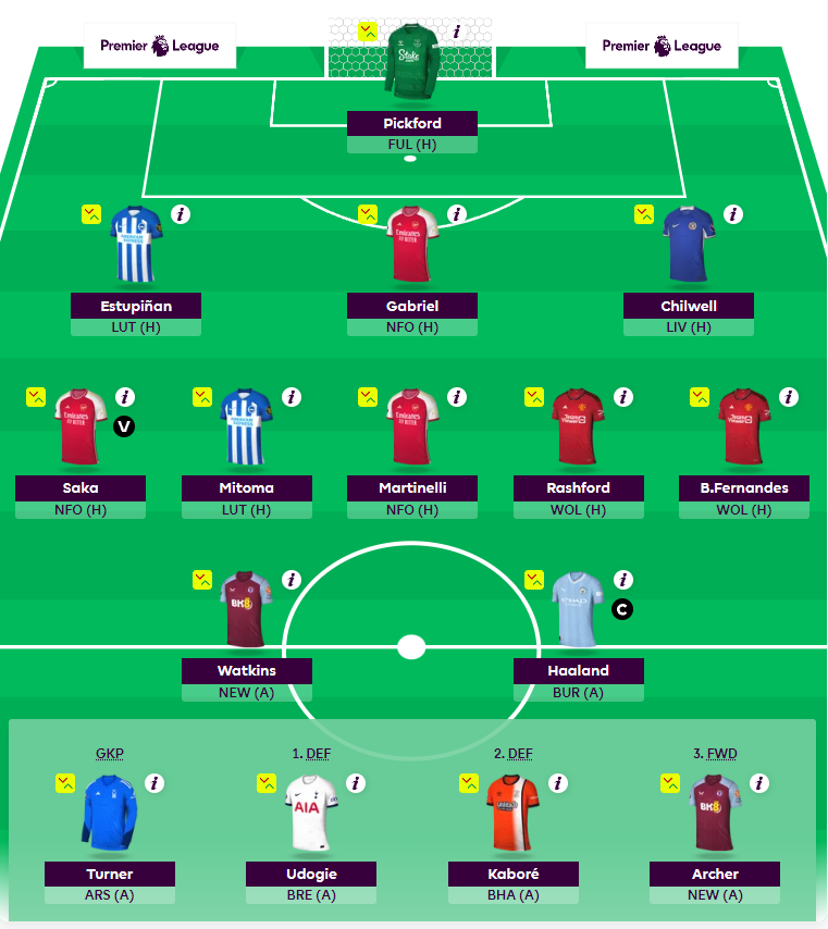 FPL Link (Dan) tweet media