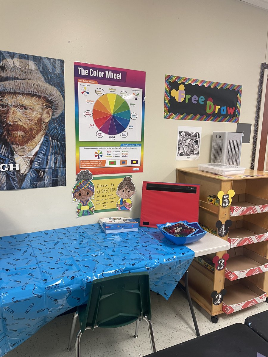 HBGART 🖌🖼🎨☀️ tweet media