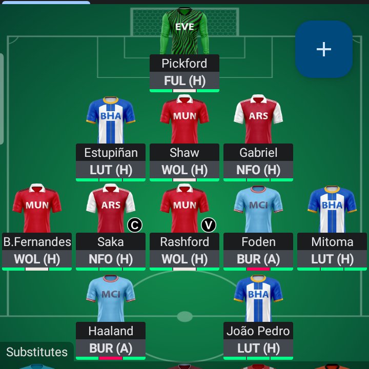 KHTUSHAR8's tweet image. GW 1🔒

Couldn’t get more template but I like it🔥

Saka©️

Good luck everyone! #FPL #FPLCommunity