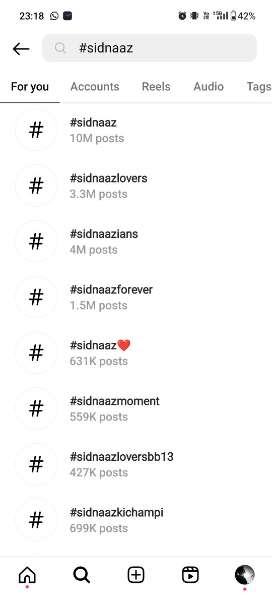 HUM KAAFI HAI
HAMARA PYAAR KAAFI HAI
With only about 5% of the actual fandom active
WE'VE MADE SIDNAAZ THE FIRST EVER JODI TO REACH 10M posts on Instagram
Congratulations @ishehnaaz_gill @sidharth_shukla @ShehbazBadesha 
@ken