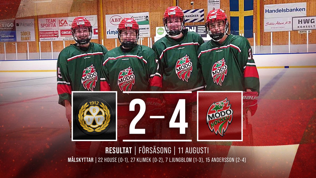 Skön start på försäsongen! 😎 

Vi besegrar Brynäs med 4-2 i Ljusne efter att kvartetten på bild hamnat i målprotokollet.

Från vänster: Linnéa Andersson, Lina Ljungblom, Taylor House, Victoria Klimek. 

Trevlig helg, MoDoiter! 🥳

#modose