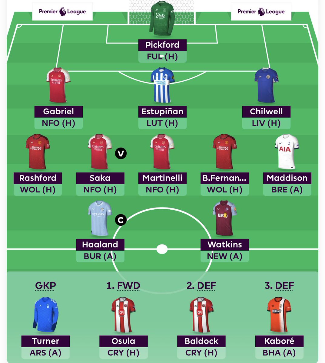 FFNinja_'s tweet photo. 🔒 GW1

I wanted to BB but the FPL site was playing up!

Johnstone, Tarkowski, Baldock, Pedro.

Funded by Bruno > Mitoma.

Hoping they don’t hit 15+ points.. https://t.co/aT4IEHDRhc