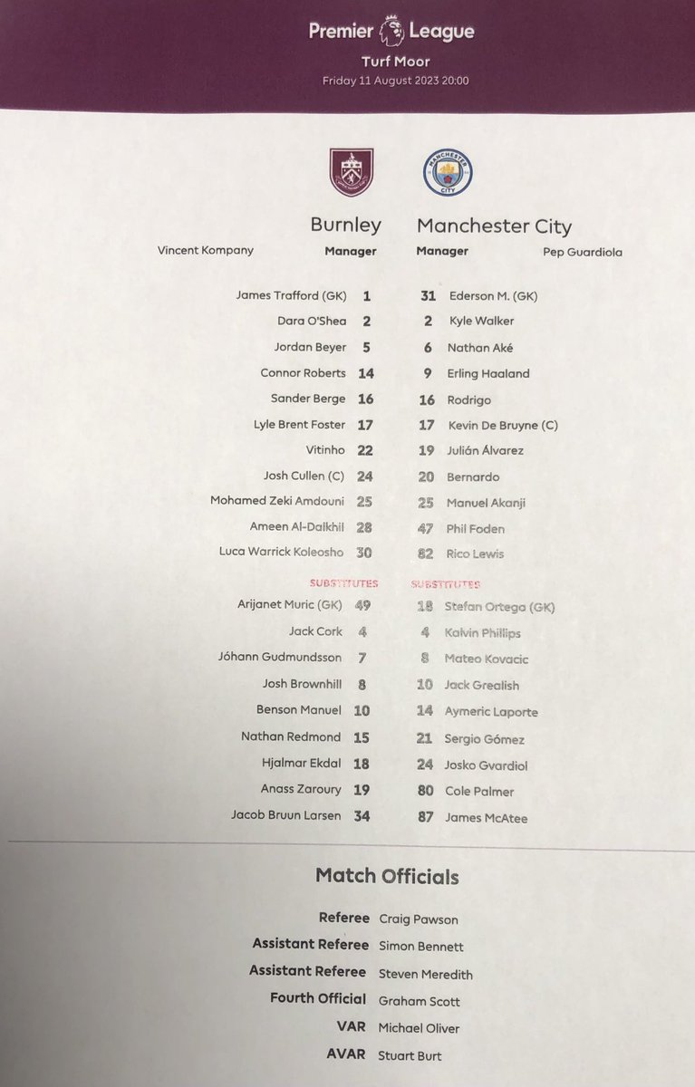 henrywinter's tweet photo. #BURMCI https://t.co/kc5Woffu3Y