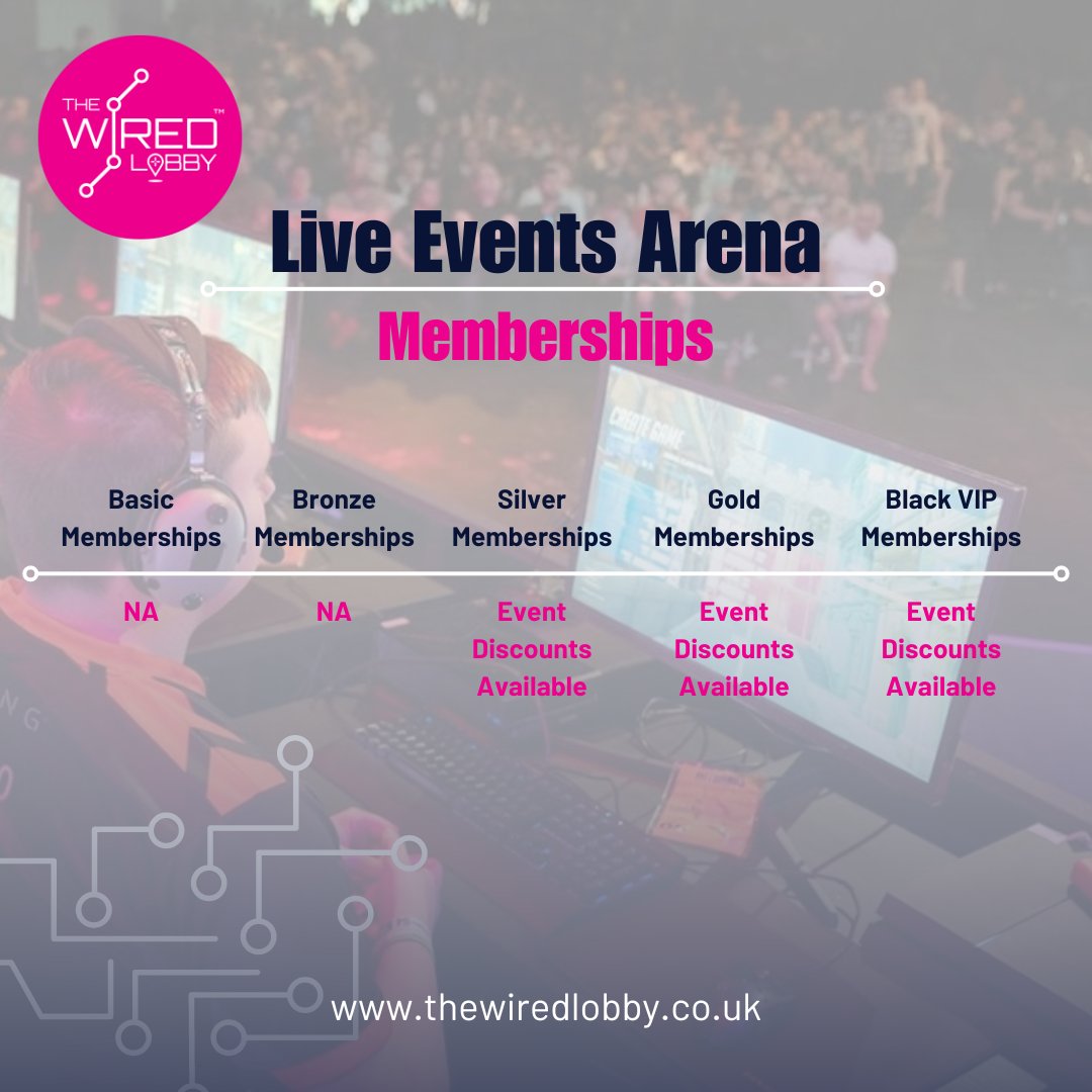 TheWiredLobby's tweet photo. What do our memberships offer when it comes to live events? 🤔
Register membership interest here -> https://t.co/8tKgW7u1bV
#thewiredlobby #wiredlobby #gaming #gamingcommunity #esports #esportsgaming #esportstournaments #gamingtournaments #LANevents #onlinetournaments https://t.co/fV4nxRIyde