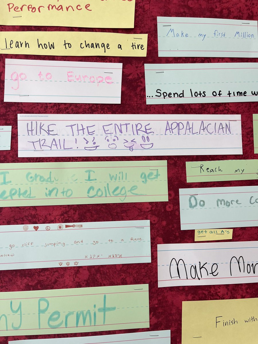 Before I graduate, I will . .  . 
(instant bulletin board).