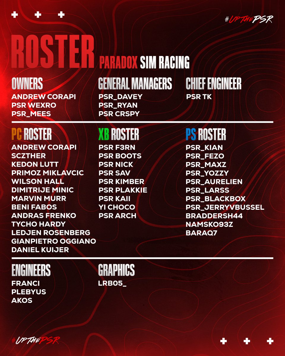 🚨Announcement🚨

Here’s an updated look at the PSR roster across all three platforms 🔥

#UpThePSR