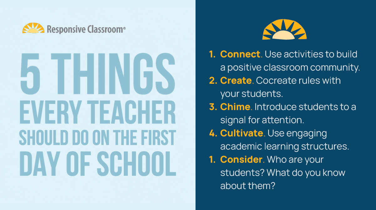 Lay a foundation for a productive and developmentally appropriate classroom environment on the first day with these five Cs. Read more: bit.ly/45jqYs5