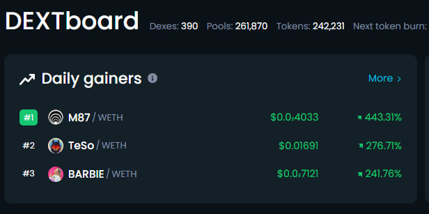 MessierM87's tweet photo. M E S S I E R | #M87 soaring at the pinnacle of the daily @DEXToolsApp gainer list, from modest beginnings to a grand journey.
Soon, we will be everywhere.
#JoinTheRebirth