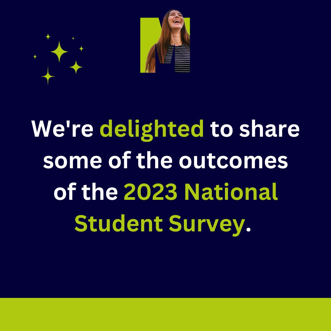 marjonuni's tweet photo. It's official 🎉

Marjon has ranked among UK’s top universities in National Student Survey 2023. 

Check it out: https://t.co/y8RQKostk6

#NSS #NationalStudentSurvey2023 https://t.co/D9tNCc48ii
