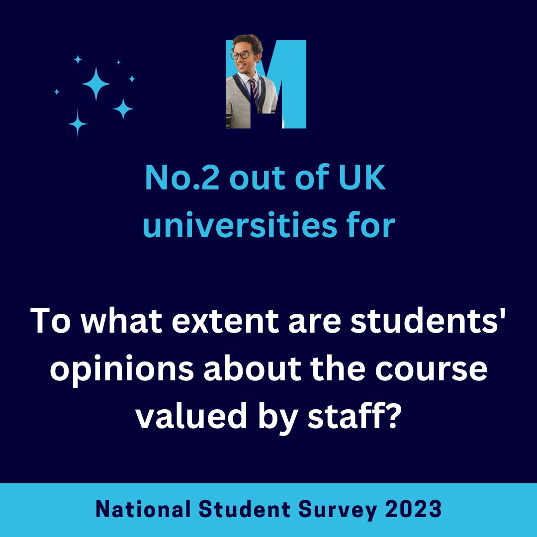 It's official 🎉

Marjon has ranked among UK’s top universities in National Student Survey 2023. 

Check it out: bit.ly/3qp1SIZ

#NSS #NationalStudentSurvey2023