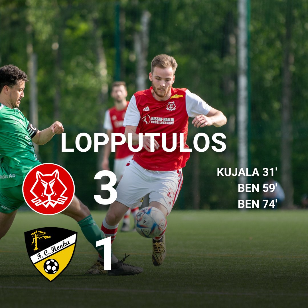 IlvesKissat's tweet photo. KISSAT NOUSEVAT SARJAKÄRKEEN 😎🤩👏👏

Honka-Akatemian punainen kortti ottelun 16. minuutilla mahdollisti Kissoille ottelun täydellisen hallinnan tuosta hetkestä loppuminuuteille.

#ilveskissat #miestenkakkonen https://t.co/K8yFf5Toae