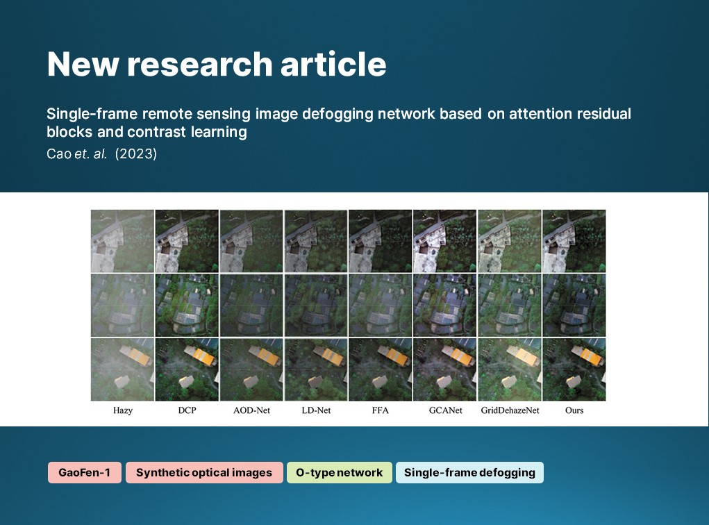 IJRemoteSensing's tweet photo. 🔔 New article: 

Cao et. al. propose an O-type #network structure for the #defogging of remote sensing imagery, based on a flipped, inverted attention residual block and a multi-loss function constraint network.

🔗 https://t.co/B75JZqIvGB

#IJRS #RemoteSensing #dehazing https://t.co/QLapmucCQN