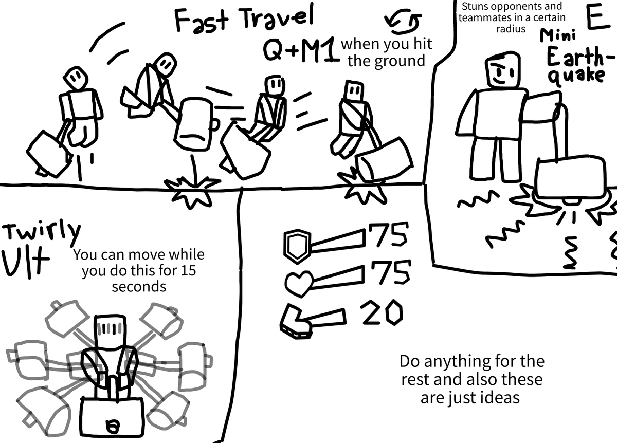 HammerShroom's tweet photo. Some of my ideas for BanHammer 

(I won't be surprised if this isn't added because the devs probably have the code ready but I really want BanHammer to be good.)
#phighting https://t.co/KC5kBJ2VJw