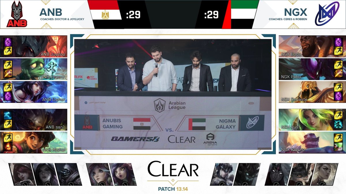 lolesports_ar's tweet photo. The desk predicts Anubis to close out the series now based on the @ClearArabia #KeepACLEARHead draft ๐ง
๐บ https://t.co/V2iq6aMCCR
#ArabianLeagueRiyadh #Gamers8 https://t.co/tRuoCHPDUV