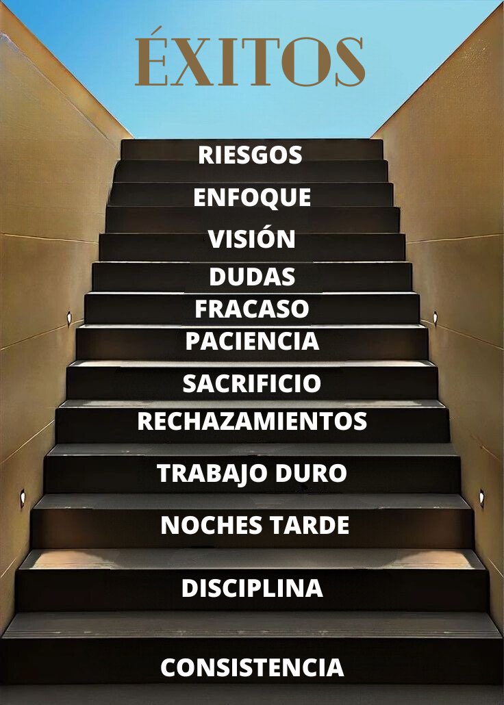 Quieres tener éxito?…