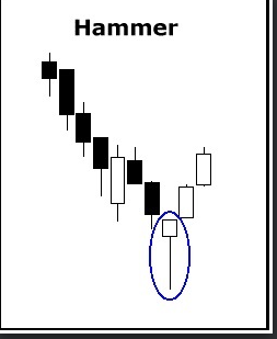 InfinitusCap's tweet photo. should $ESM_F $ES_F #ESM_F #MES_F close above the open print
for all you candlestick players that -------> don't know what that means
please do your own DD
.
$SPX $SPX #SPX500 $SPY #SPY https://t.co/retoykMYOn