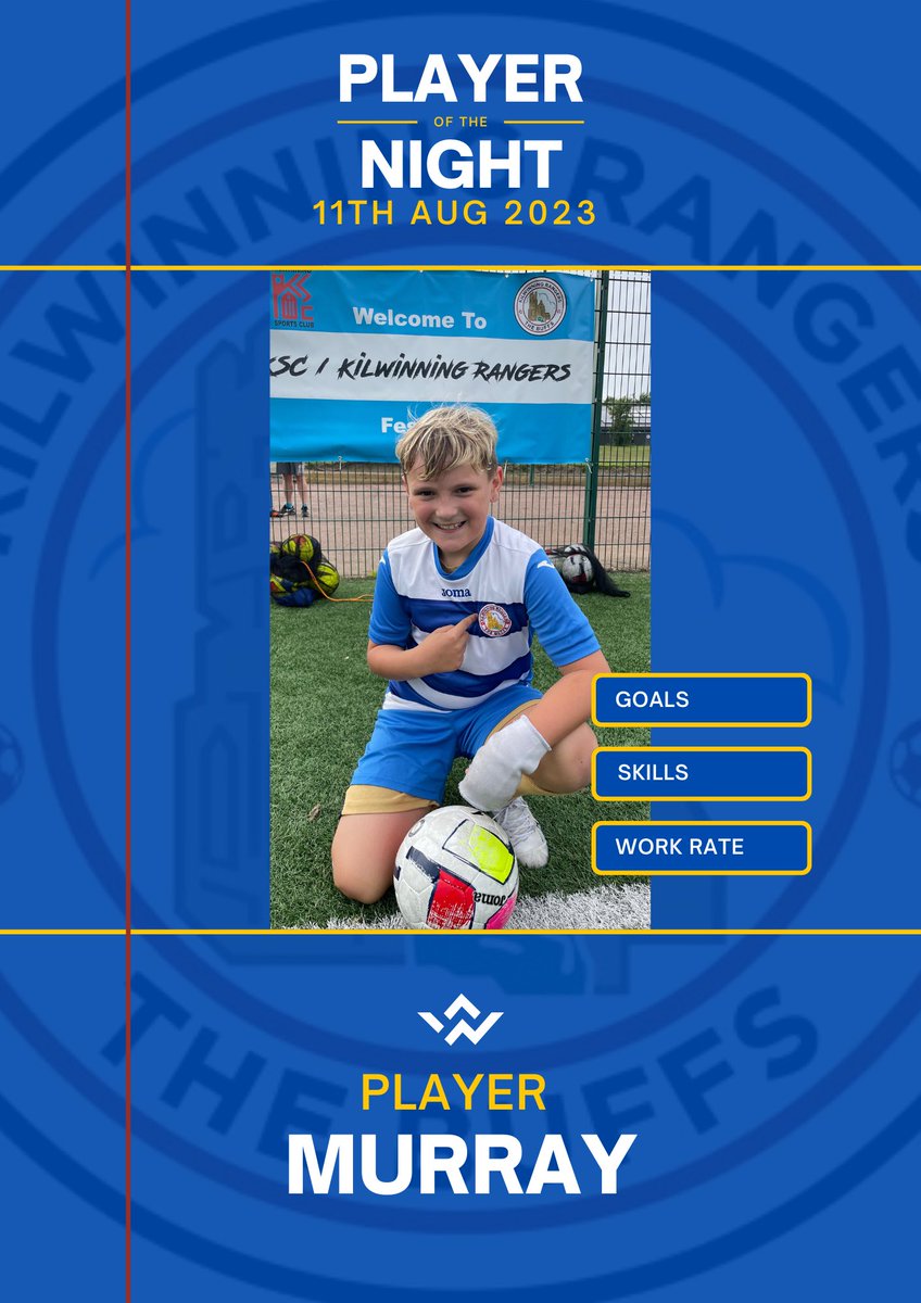 Buffs2013s's tweet photo. What a session to lead us into an exciting weekend. Every player worked so hard, listened and had loads of fun! 

Tonight’s player of the night is our very own Danny Armstrong, Murray. Full of running, skill and top goal scorer! With two screamers in the match 💪

#steadythebuffs https://t.co/0SAICwQr09