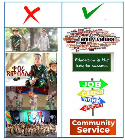 TsehayeAwet's tweet photo. The regime continues it’s propaganda of brainwashing our kids promoting: war, hate, killing and deception. This should NOT be acceptable to any one of us.   

Our kids should be mentored on the value of: family, education, community service, job opportunities etc. https://t.co/GsCODv29nC