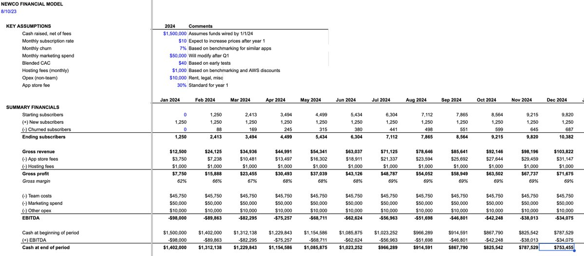 Almost everyone needs to use a spreadsheet at some point, but most people suck at them. 

I'm an ex-banker and PE investor. Here are 5 tips that will help you level up your spreadsheet game, especially if you're building a forecast model:

1. Put any number that's manually