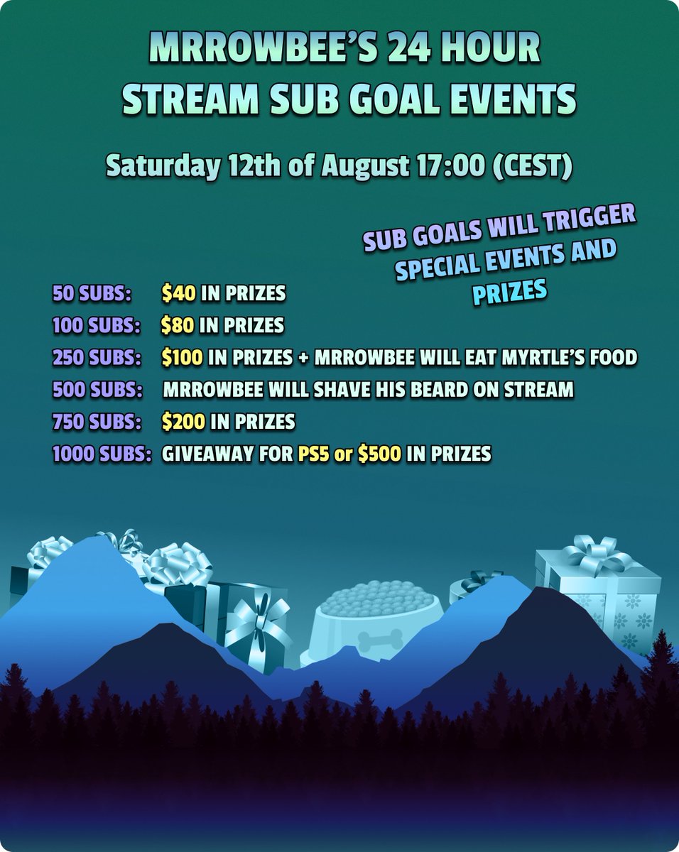 MrRowBee's tweet photo. YES YES YES !!! It's the day you've all been waiting for, the 24HR MrRowBee Stream on kick. Make sure to register on discord and https://t.co/aW8VMSm8yd!!! And join us for a day of gamba and laughter!  @playebit https://t.co/12MNOAbCfx