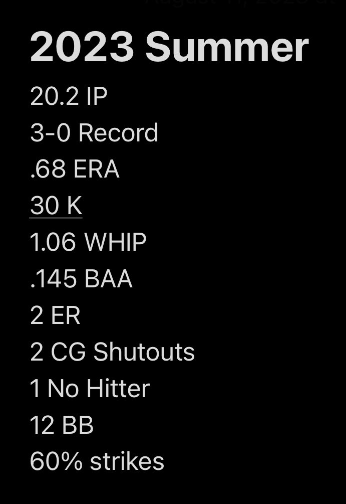 Walker Dellinger (@w_dellinger05) on Twitter photo Had a great time playing for <a href="/OFFSEASON_BB/">Offseason Baseball</a> this summer. Here are my stats-
<a href="/SJSMavsBaseball/">SJSMavsBaseball</a> <a href="/ptwsports/">Play to Win (PTW)</a> Had a great time playing for <a href="/OFFSEASON_BB/">Offseason Baseball</a> this summer. Here are my stats-
<a href="/SJSMavsBaseball/">SJSMavsBaseball</a> <a href="/ptwsports/">Play to Win (PTW)</a>