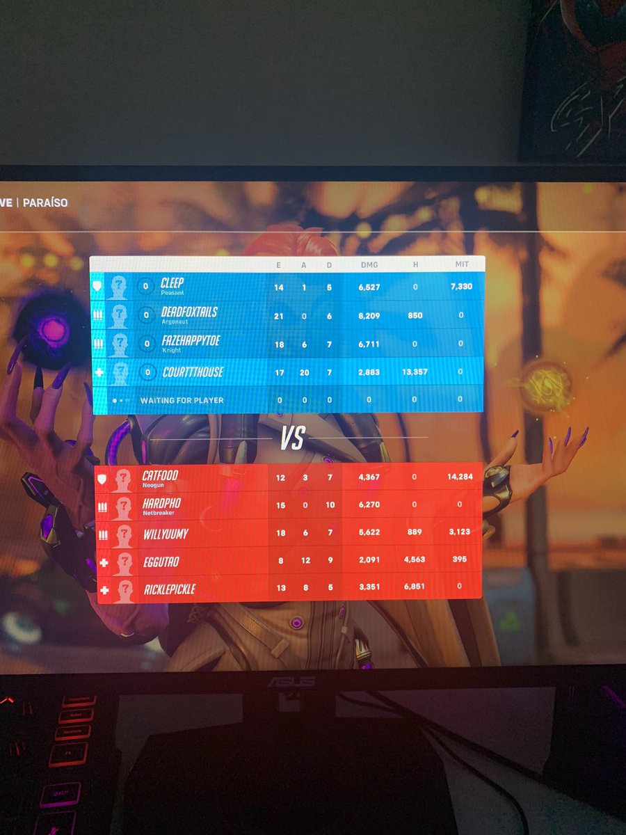 courttthouse's tweet photo. We lost our 5th beginning of the game on defense and 4v5d to stop their payload. They lost their 5th beginning of our offensive round to make an even fight. Their healers had combined 13k heals end game😅🤣🥵 https://t.co/yj6SvSdi2u
