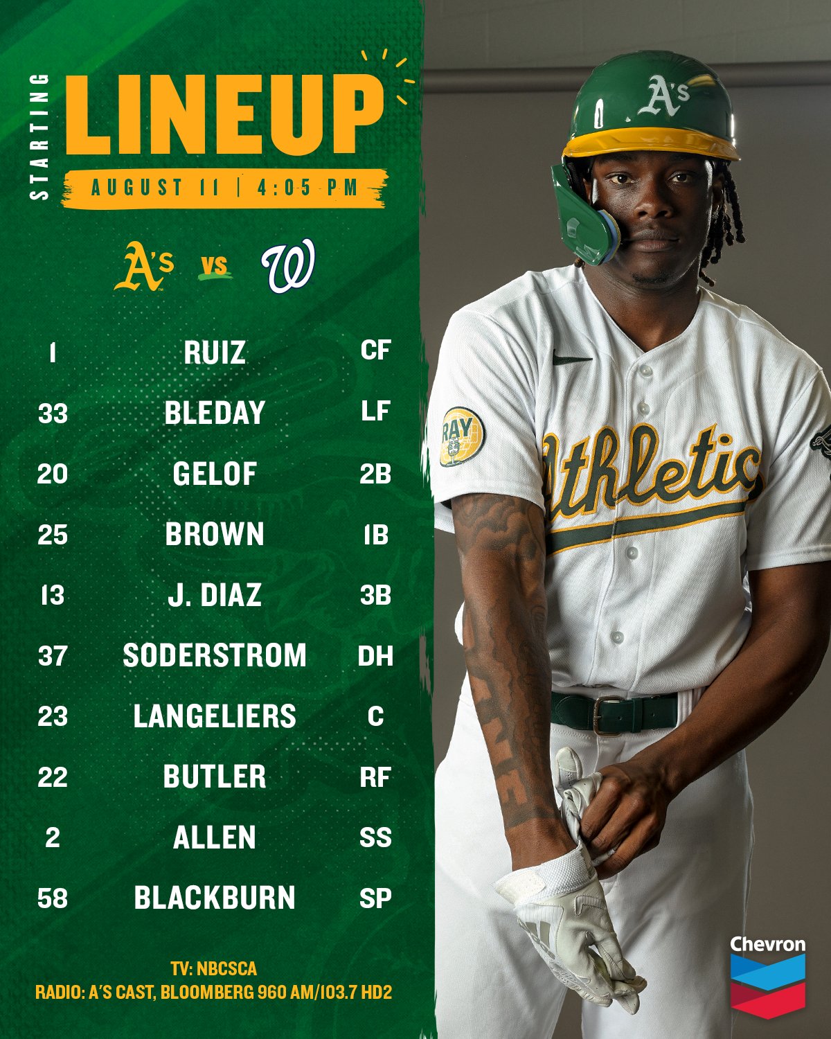 Oakland A's on X: Totally Law-some night for baseball.