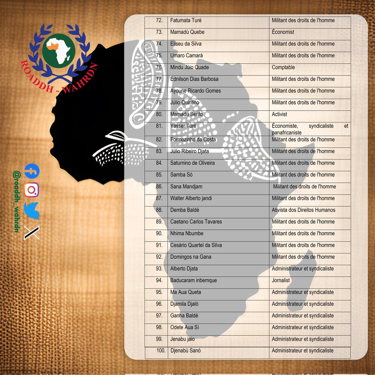 📢 Appel à la Préservation de la Démocratie et des Droits Fondamentaux au Sénégal

Le Collectif de Cent Citoyens Bissauguinéens a adressé une Lettre Ouverte à Son Excellence Monsieur Macky Sall, Président de la République du Sénégal.

#SoutenonsLaDémocratie 
#freedom #ForSenegal