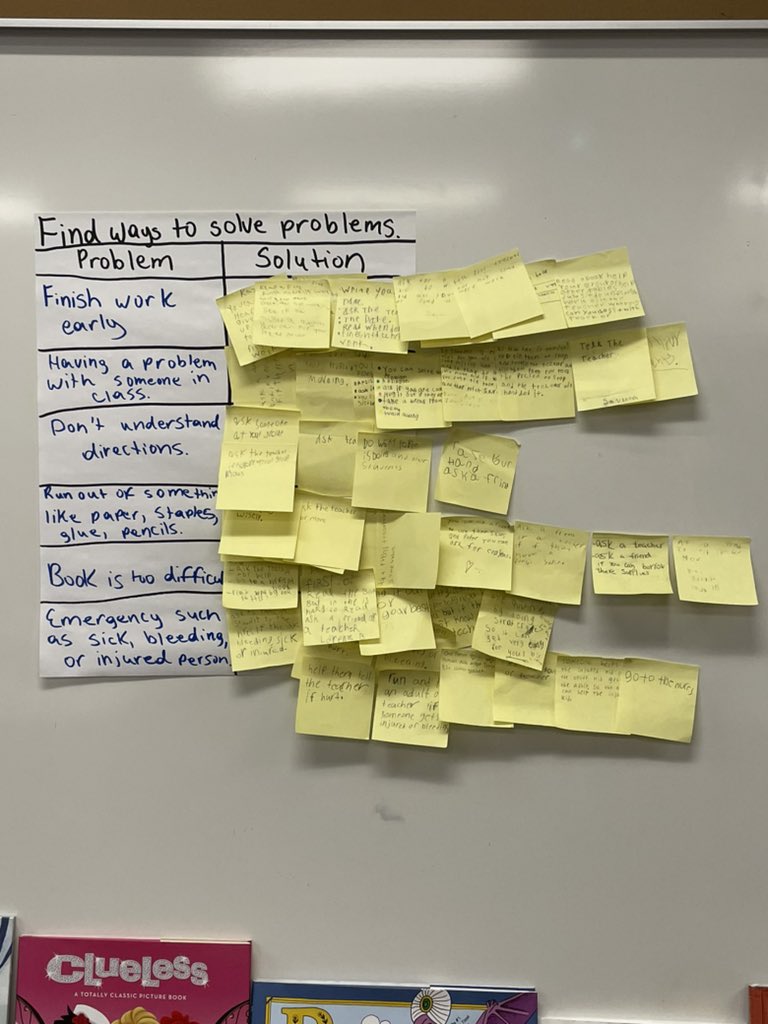 Working together to come up with ways to solve problems when building a reading community! Look at all the ways we came up with 😊#WeAreLakeshore #ShineALight <a href="/PrincipalBenton/">Richarria Benton M. Ed</a> <a href="/MrsBurke_LSE/">Melyssa Burke</a> <a href="/MrsAsher_LSE/">Allyson Asher M.S. Reading</a>